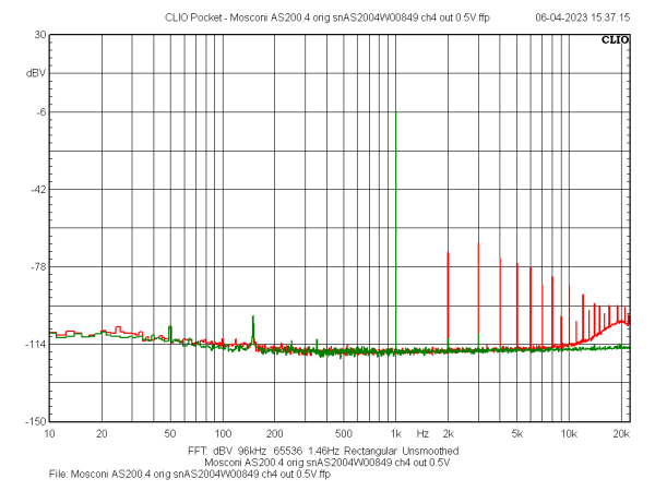 Mosconi AS200.4 orig vs mod snAS2004W00849 ch4 out 0.5V.png