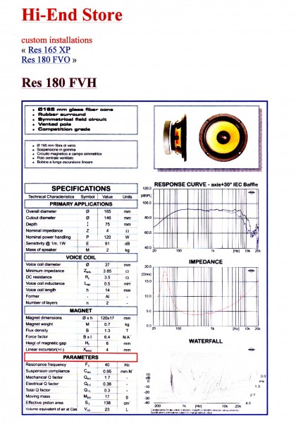 Res 180 FVH.jpg