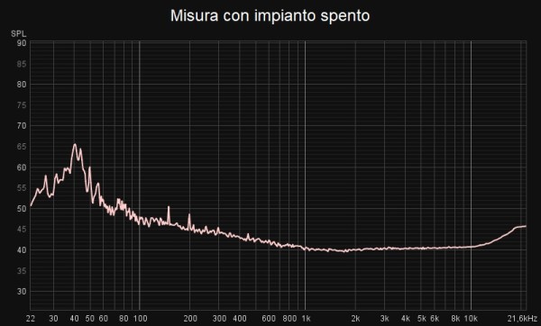 misura impianto spento.jpg