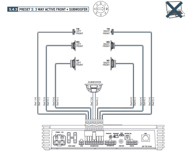 manuale-AP F8.9 bit.PNG