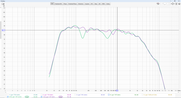 WF sx vs WF dx.PNG
