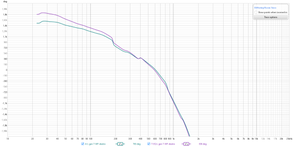 Fase WF dx prima e dopo EQ.png