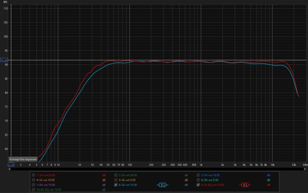 sorgente-EQ.JPG