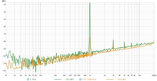 1khz compared.jpg