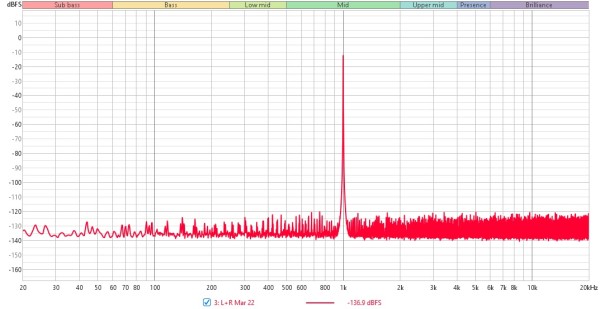 1khz RTA SPECTRUM MODE.jpg