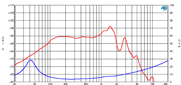 Immagine 2024-10-06 012059.png
