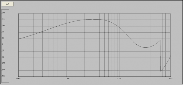 Schermata 2012-12-24 a 13.54.45.png