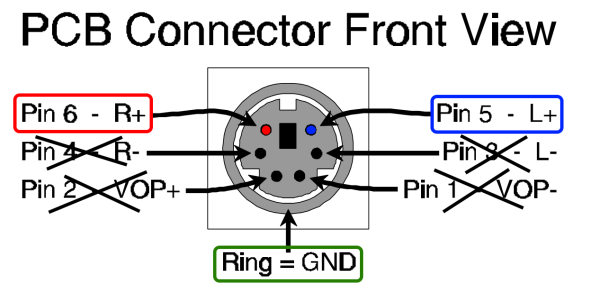 SymbiLink connessione USCITA verso ampli (con ingressi sbilanciati RCA).png
