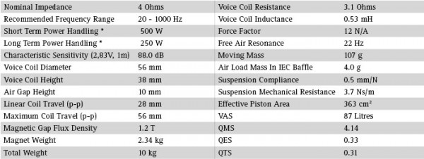 s2_design_by_seas_loudspeaker_subwoofer__d1001-04_l26roy.jpg