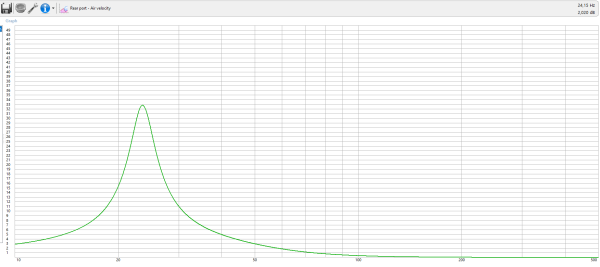 Air Velocity.png