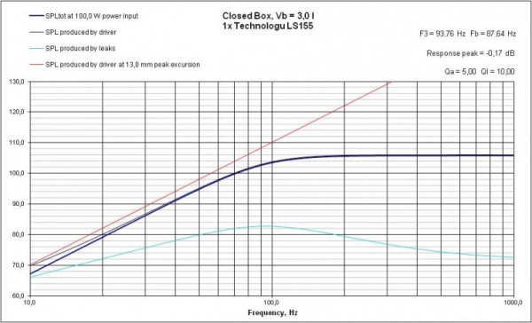 CB Response Technologu LS155.jpg