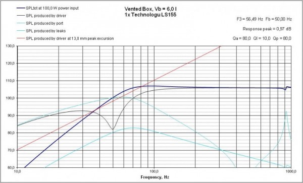 VB Response Technologu LS155.jpg