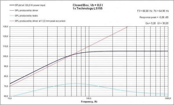 CB Response Technologu LS155.jpg