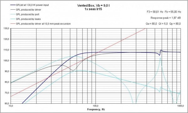 VB Response seas lr15.jpg