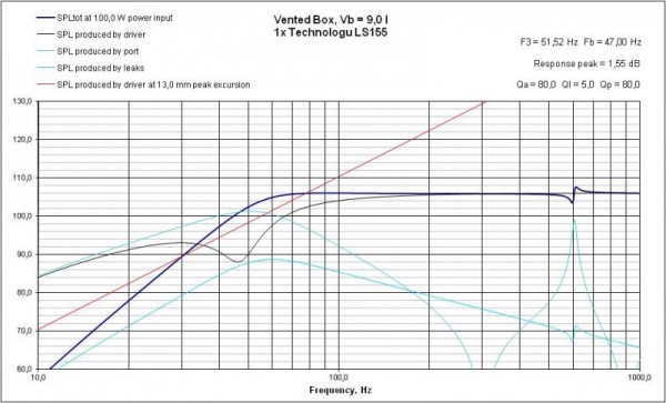 VB Response Technologu LS155.jpg