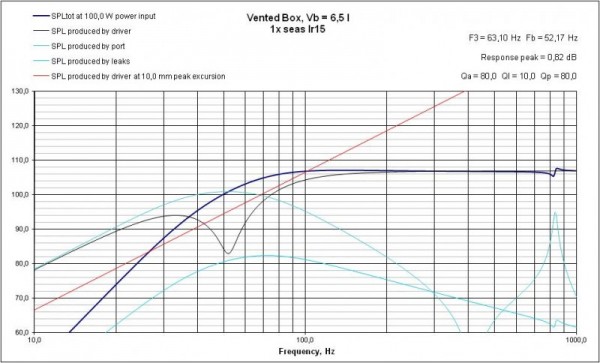 VB Response seas lr15.jpg