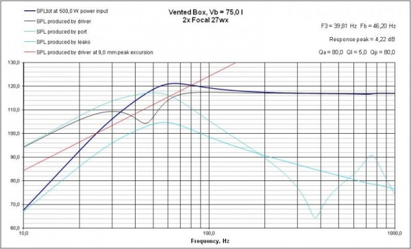 VB Response Focal 27wx.jpg