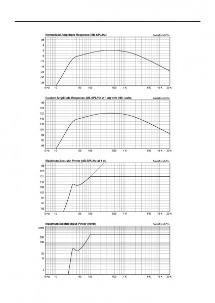 grafici.jpg