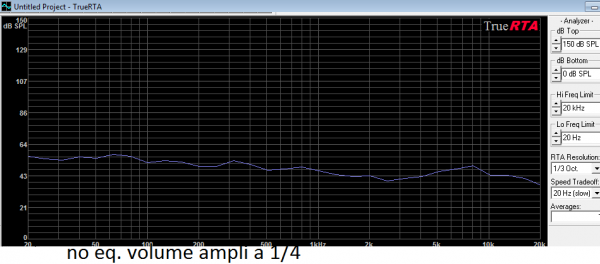 1° test con no-eq..png