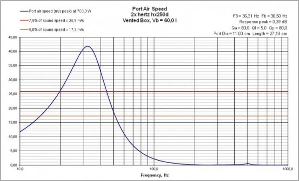 VB PortAirSpeed hertz hx250d_tubo11.jpg