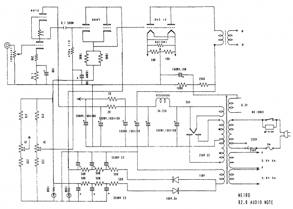 schema audio note NEIRO