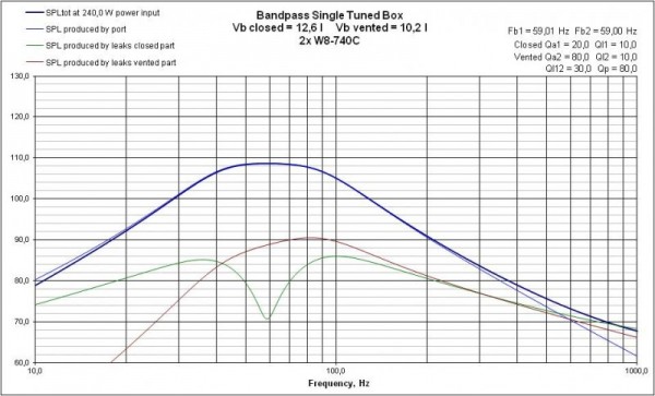 BPST Response W8-740C.jpg