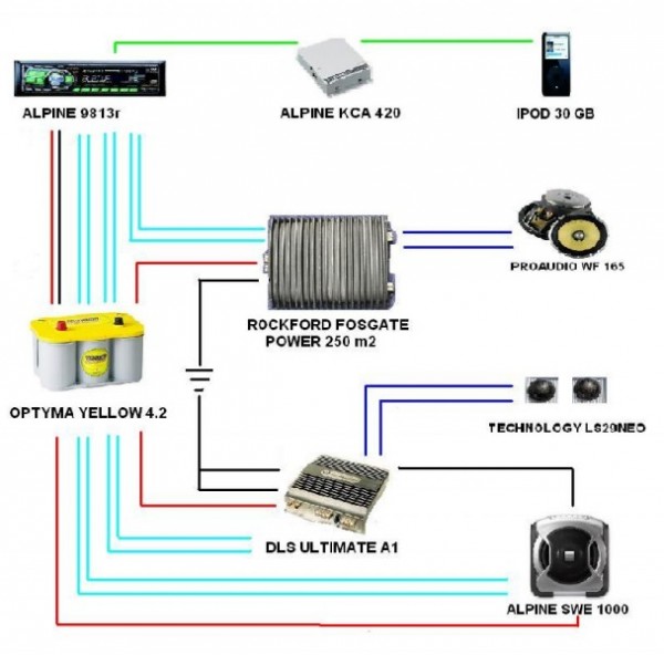 SCHEMA BLACK BRABUS.JPG