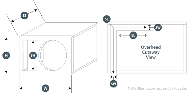 Slot_Ported_ENC_Dimensions.png