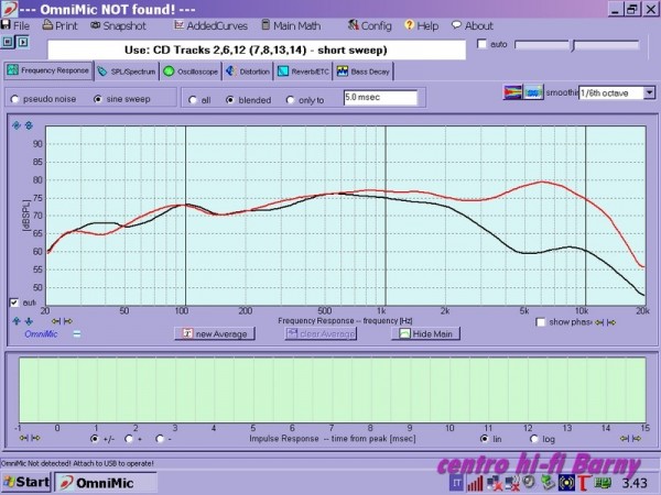 risp 0° -90°.jpg